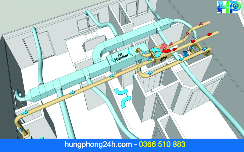 Giải pháp thông gió tiết kiệm điện hiệu quả