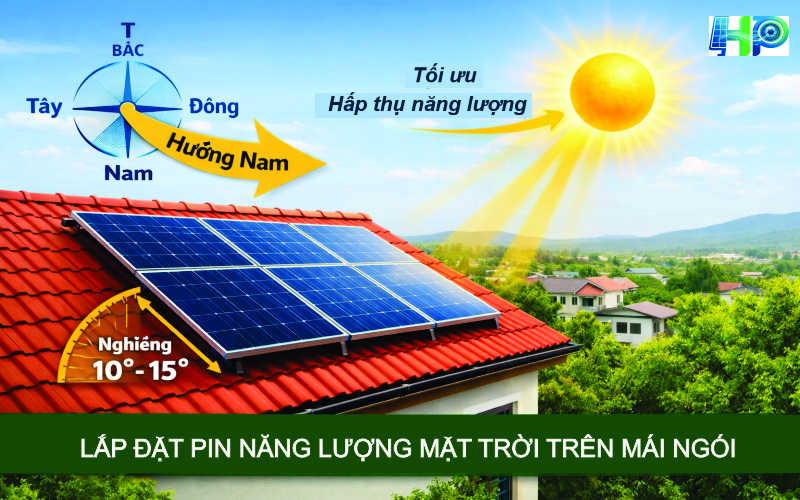 1kwp tạo ra bao nhiêu kwh tại miền bắc Việt Nam