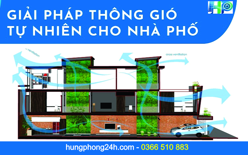 Giải pháp thông gió tiết kiệm điện hiệu quả